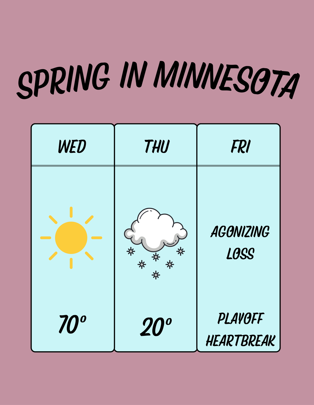 Spring in Minnesota Unisex T-Shirt